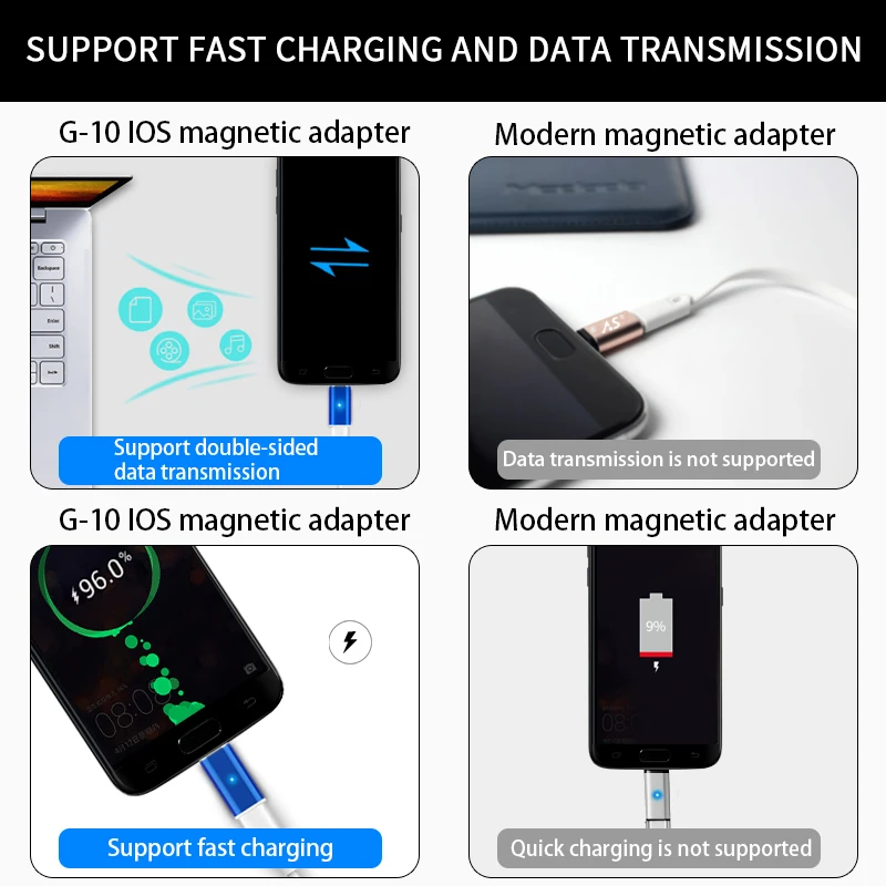 А. S USB-C кабель для TypeC Магнитный адаптер для Macbook samsung S9 huawei mate 20 Pro OnePlus 6 кабель передачи данных для быстрой зарядки разъем