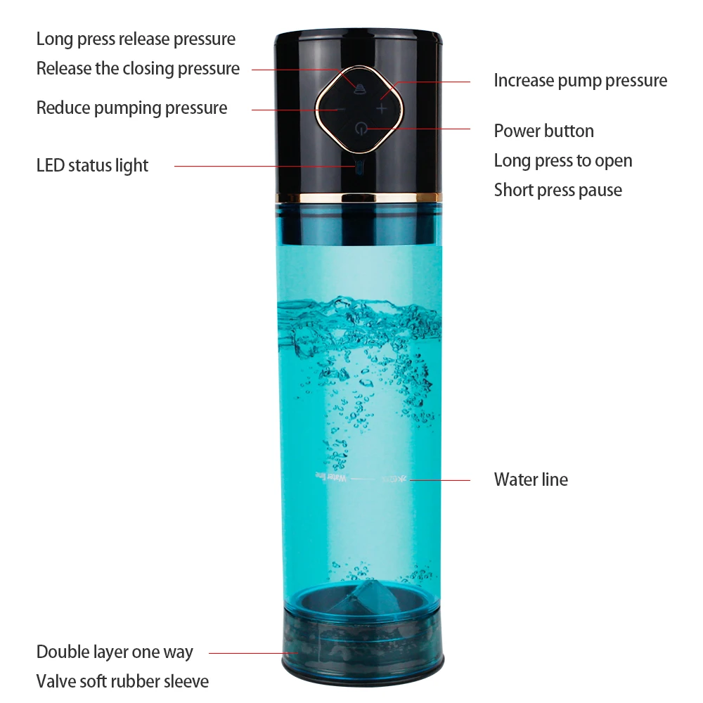 Электрический насос для увеличения пениса Мужской мастурбатор цилиндр