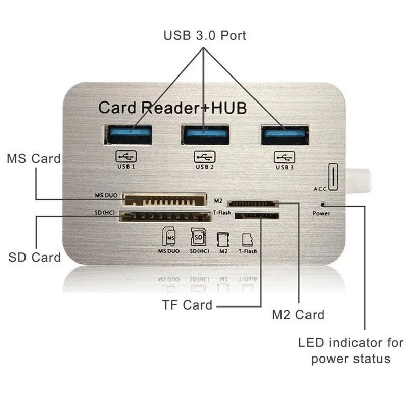 Расширитель карты памяти SD многофункциональный считыватель карт USB 3 0 OTG TF MS