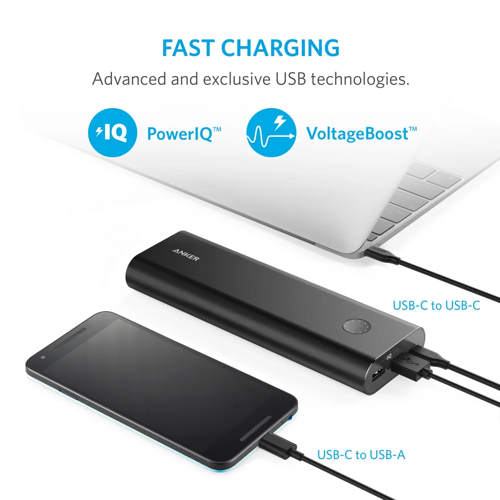 Anker PowerCore + 20100 мАч USB C ультра высокая емкость портативное зарядное устройство