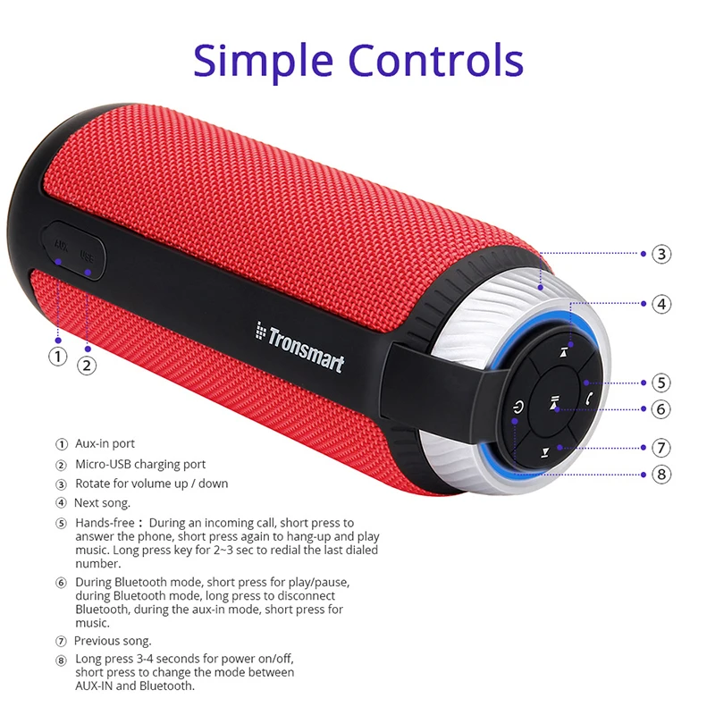 Tronsmart Element T6 Bluetooth динамик портативный Саундбар 4 1 аудио приемник беспроводной для