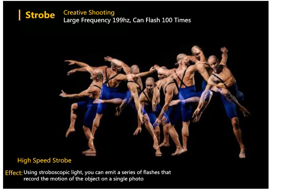 Godox TT600 2,4G Беспроводная камера синхронизация вспышки Speedlite для Canon Nikon D3100 Pentax Olympus Fujifilm Panasonic фото фонарик