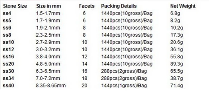 Высококачественные блестящие стразы со стразами прозрачные Стразы AB blue
