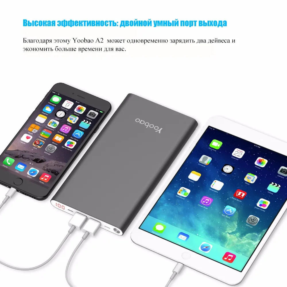 Yoobao A2 повербанк 20000mAh внешний аккумулятор с двойнымм портами выхода/входа литий-полимерный повер банк 14,5мм ультратонкая портативная зарядка с с цифровым индикатором