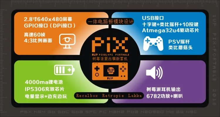 Gameberry Retropie Lakka Ретро пирог Raspberry Pi 2,8 дюймов портативное игровое устройство Ретро игровой модуль HD экран батарея 4000 мА