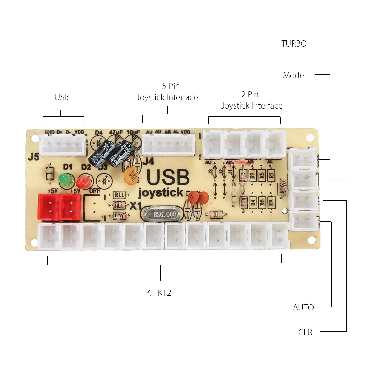 2 игрока DIY аркадный джойстик с 20 светодиодный кнопками+ 2 джойстика+ 2 USB энкодера комплект+ кабели джойстик аркадный набор