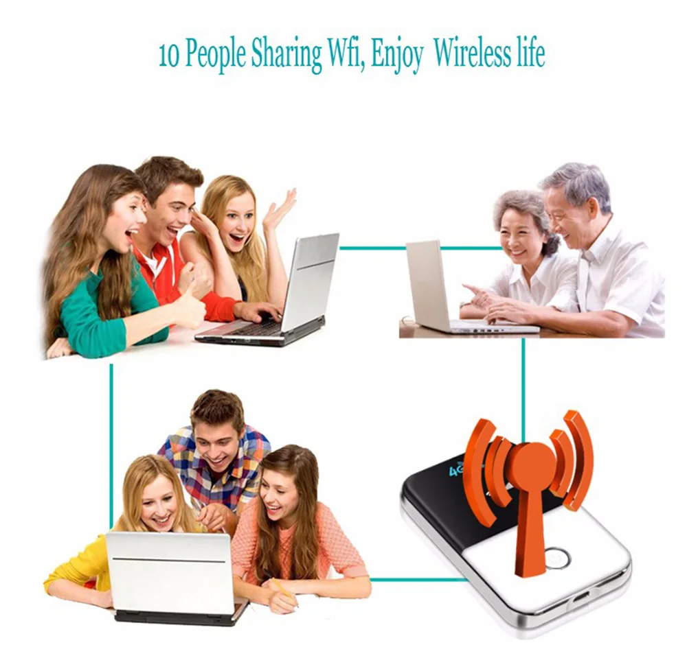 TIANJIE 4G Wifi роутер мини роутер 3g 4G Lte Беспроводной Портативный Карманный wi fi Мобильная точка доступа автомобильный wi-fi роутер с слотом для sim-карты