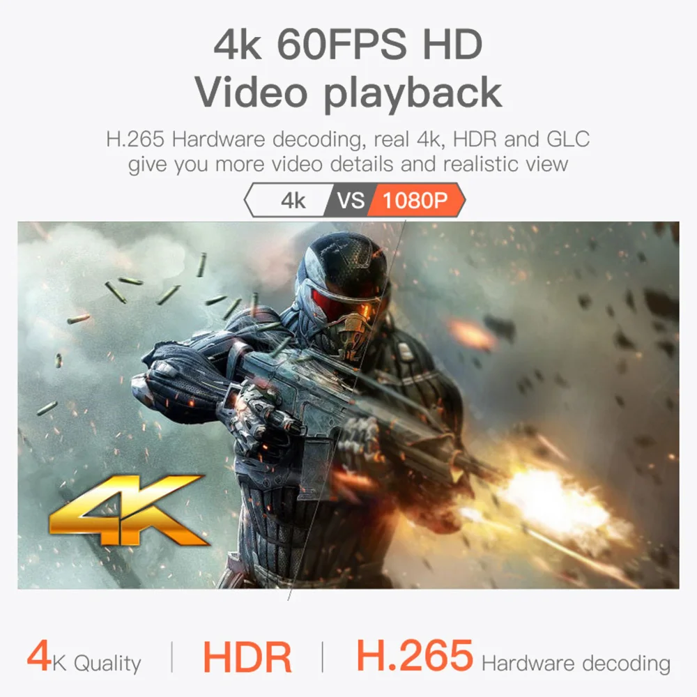 Smart Android ТВ Box 8 1 A5X Max + RK3328 4 ГБ/64 ГБ Двойной Wi Fi Bluetooth коробка HD 4k Media Player Set top