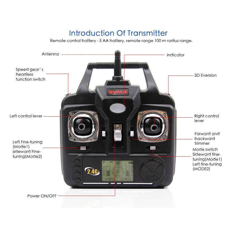 Syma x5sw Гул с Камерой HD WIFI в Режиме Реального Времени FPV Quadcopter 2.4 Г 6 Ось Гироскопа 4CH
