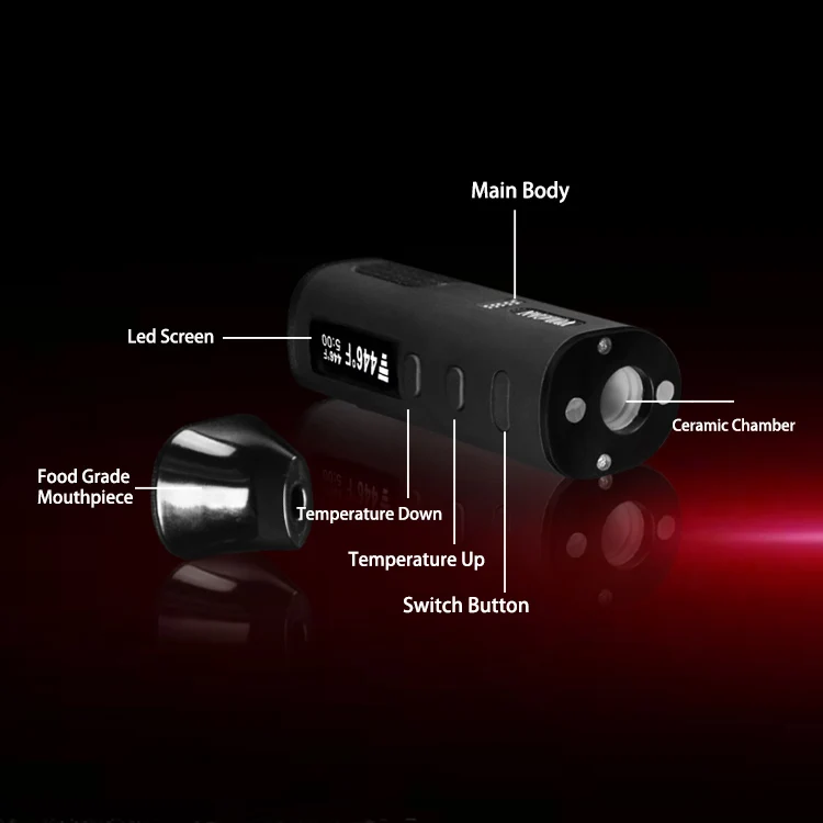 Оригинальный LVsmoke flash электронная сигарета сухой травы испаритель сенсорный