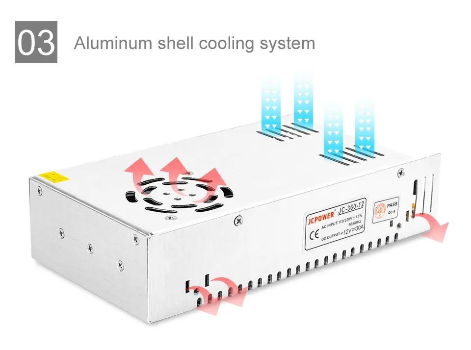 Экспресс 12V 1A/3A/5A/6.5A/8.5A/10A/12.5A/15A/16.5A/20A/25A/30A/40A/50A/60A переключатель светодиодный трансформатор питания