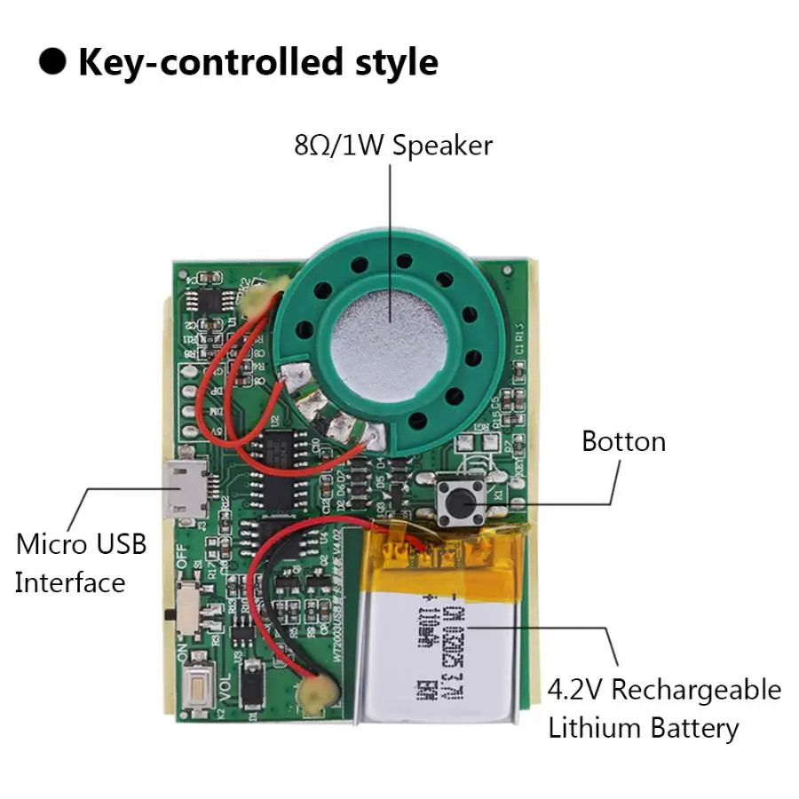 USB Music Sound Voice Recording Module Chip 1W with Rechargeable Lithium Battery for Greeting Card DIY | Электроника