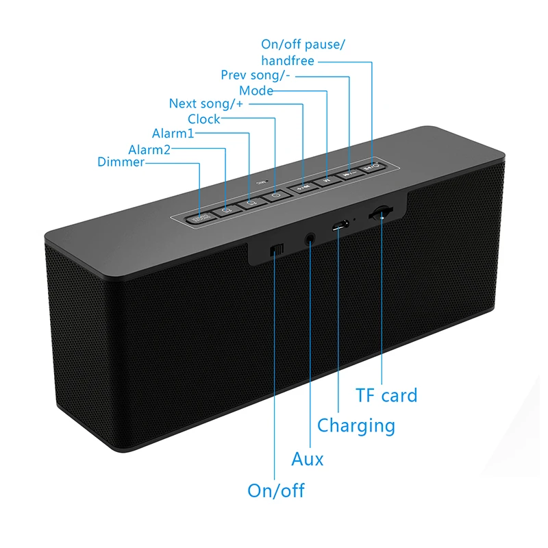 Двойные будильники Bluetooth динамик для iPhone Xiaomi мобильные телефоны Поддержка TF
