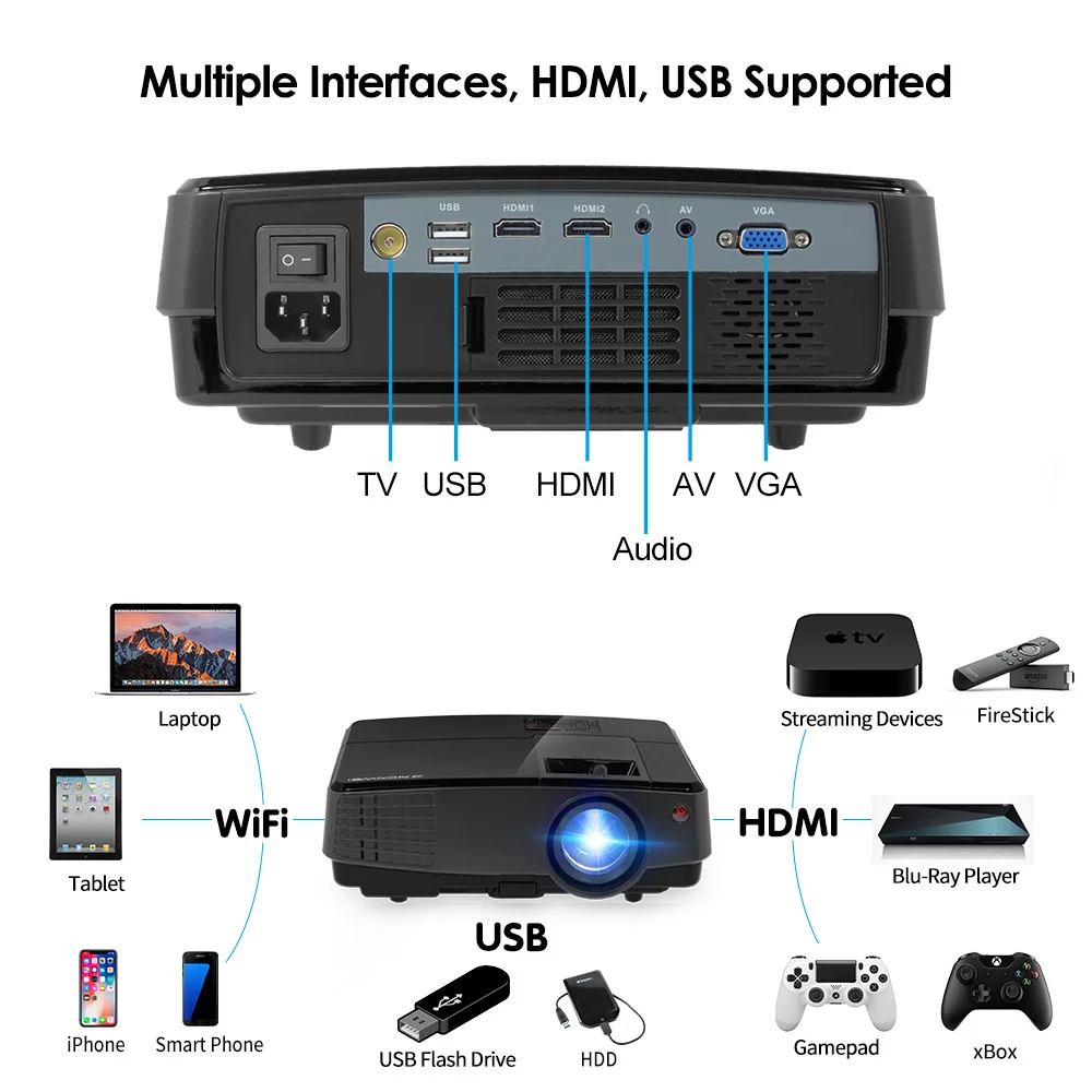 A3 + светодиодный Android 6 0 lcd Full HD мини-проектор c WiFi домашний кинотеатр Beamer bluetooth