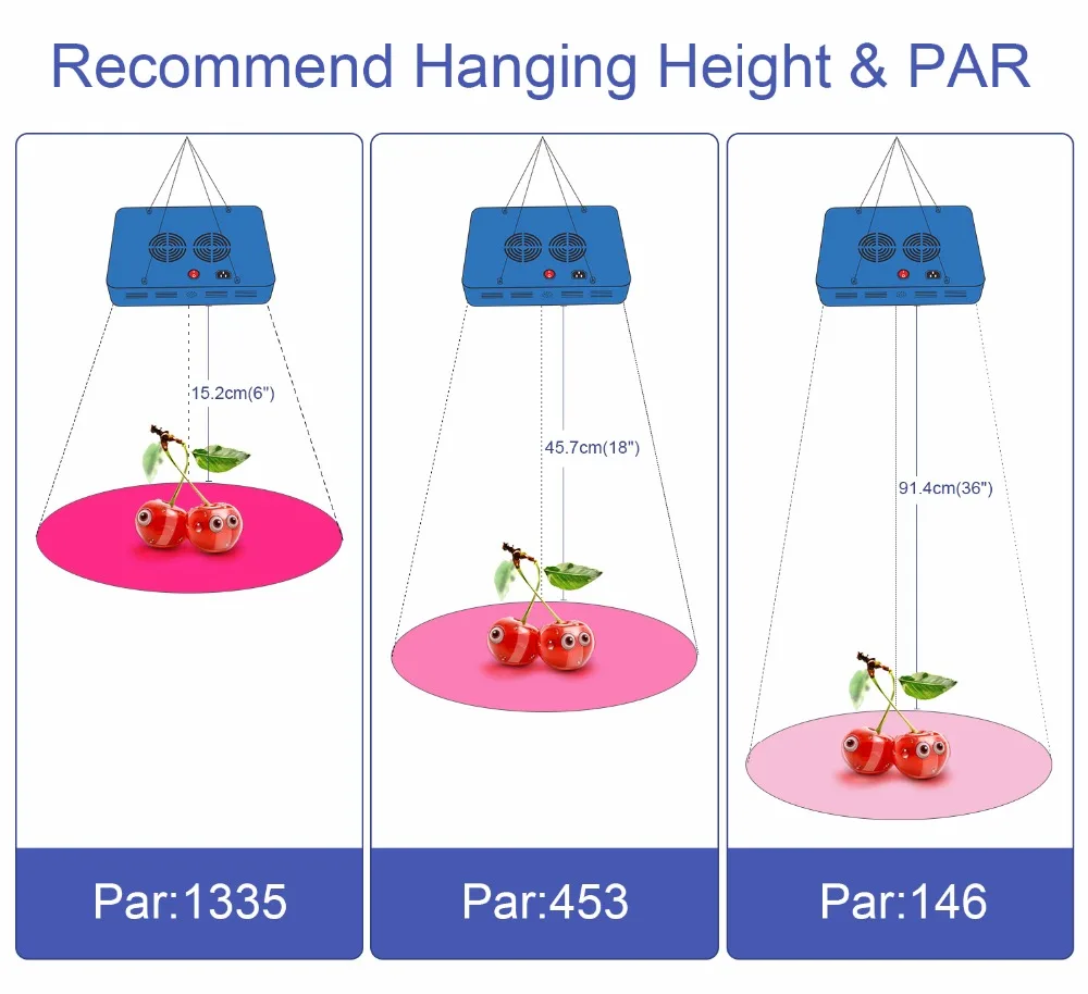 BESTVA X4 800 Вт Светодиодная лампа для выращивания растений 4 шт. встросветодиодный 200