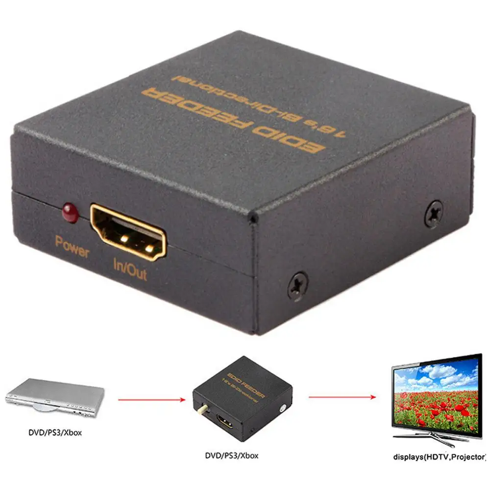 HDMI EDID питатель 16 двунаправленный эмулятор 3D и поддержка 4kX2k|Кабели HDMI| |