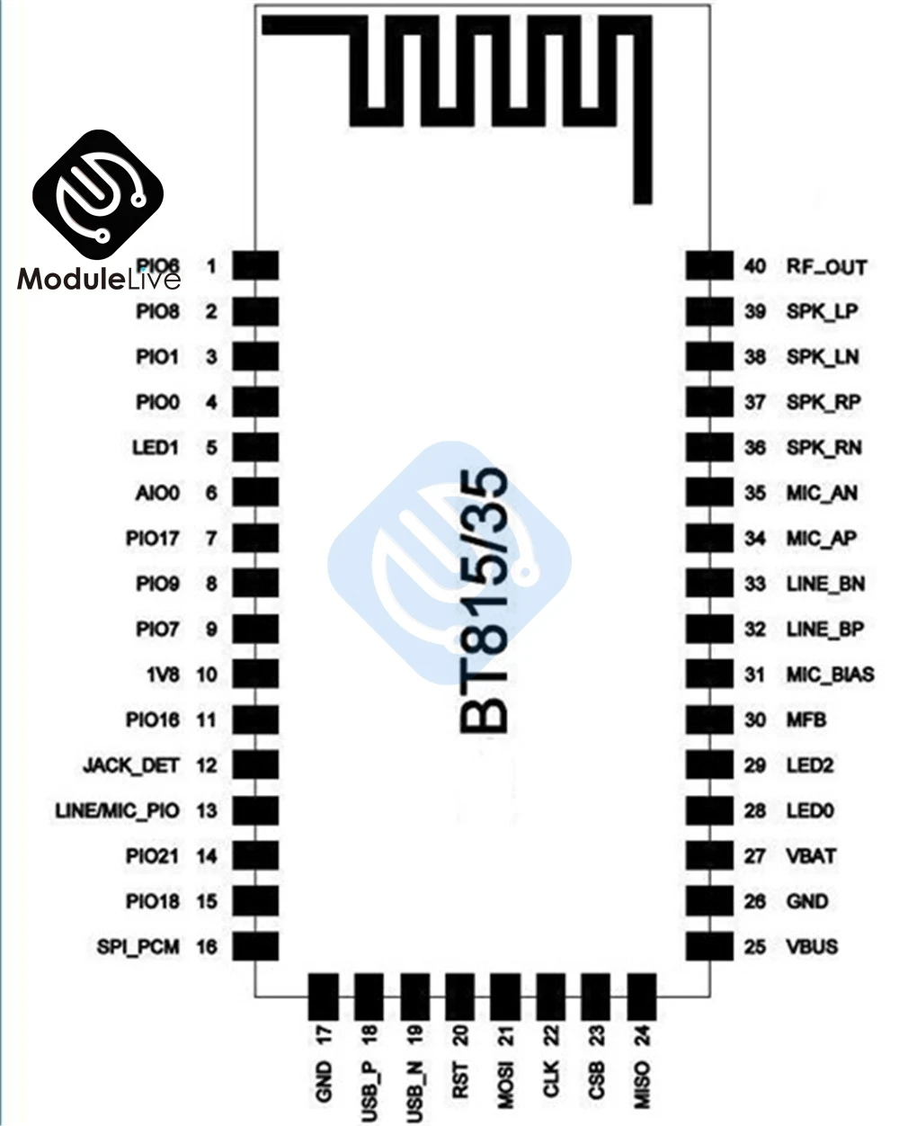 Bluetooth V4.0 4,0 BTM835 CSR8635 стереофоническая аудио приемная пластина динамик антенна BLE Diy комплект электронный модуль платы блока программного управления