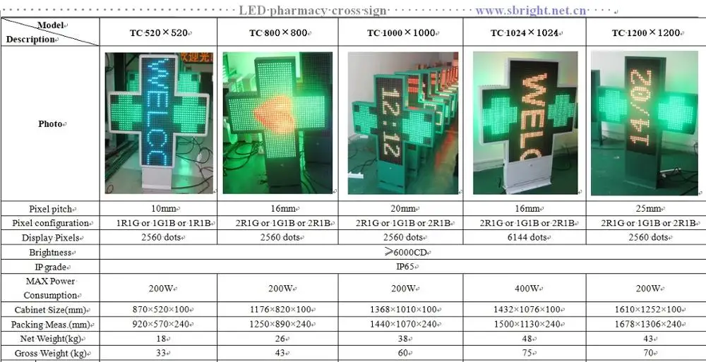 

Светодиодный аптечный поперечный дисплей p20 двойной цвет RG 1000x1000 мм двухсторонний больничный поперечный дисплей экран