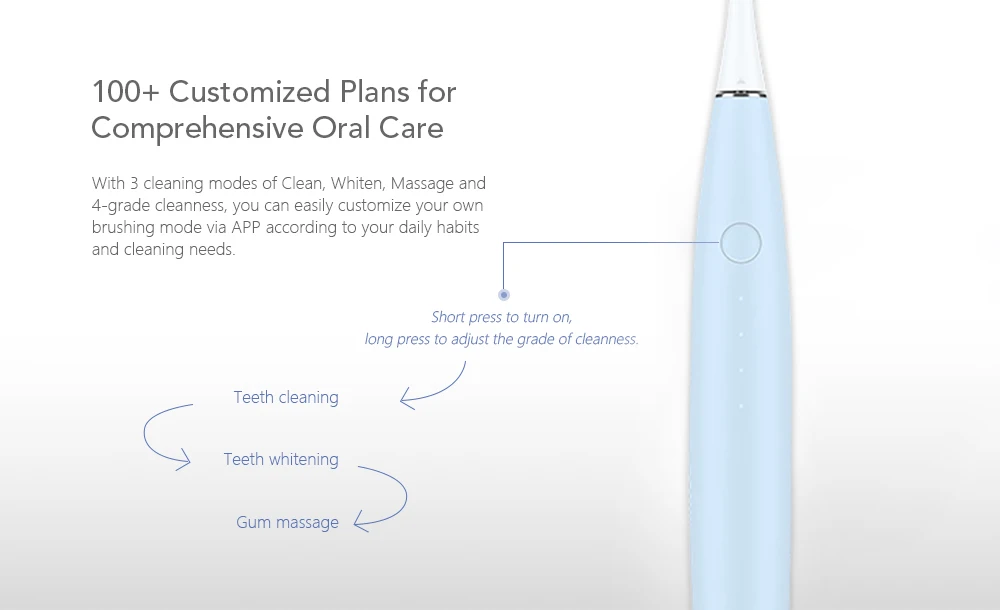 Глобальная версия Oclean SE Sonic электрическая зубная щетка перезаряжаемая электрическая зубная щетка управление приложением с 2 головками 1 настенный держатель