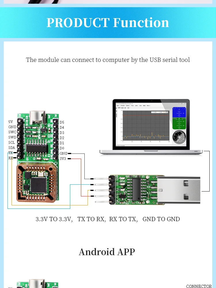 WT931 до 500 Гц AHRS IMU датчик 3 оси Угол+ акселерометр+ гироскоп+ магнитометр MPU-9250 модуль для ПК/Android/MCU