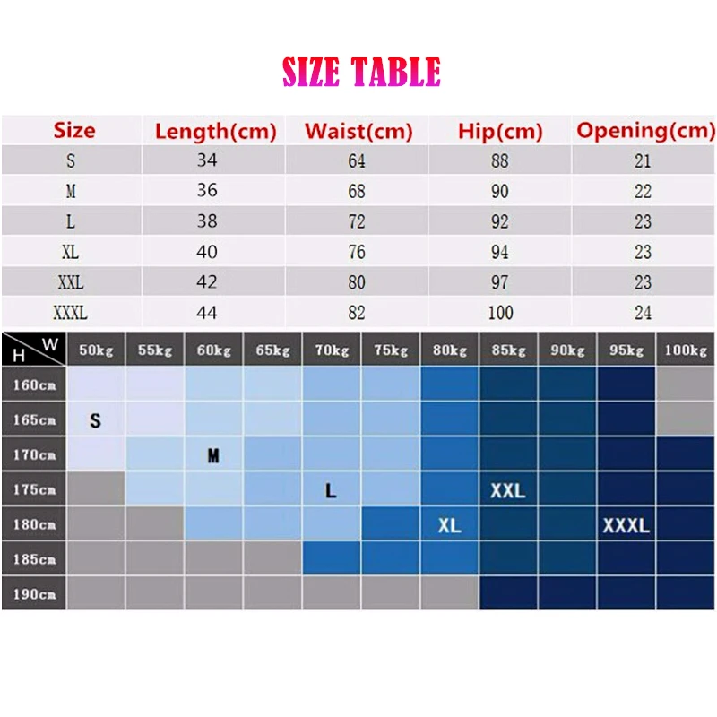 Мужские Компрессионные шорты для бега лето 2019 камуфляжные колготки фитнеса Cossfit