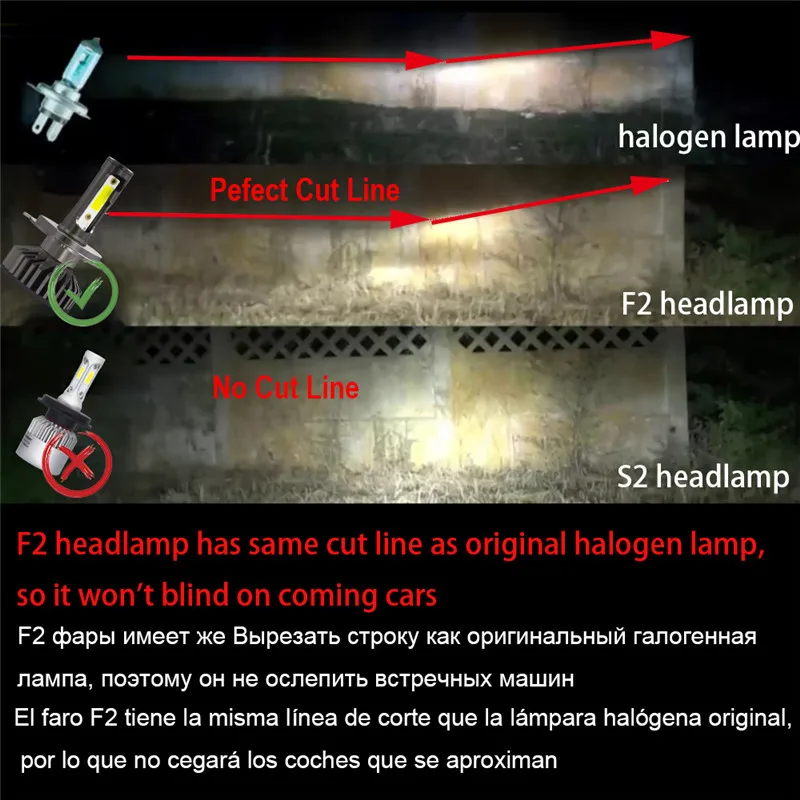 YHKOMS Мини Размер Canbus H4 H7 Светодиодные Автомобильные фары H1 H8 H9 H11 9005 HB3 9006 HB4 авто