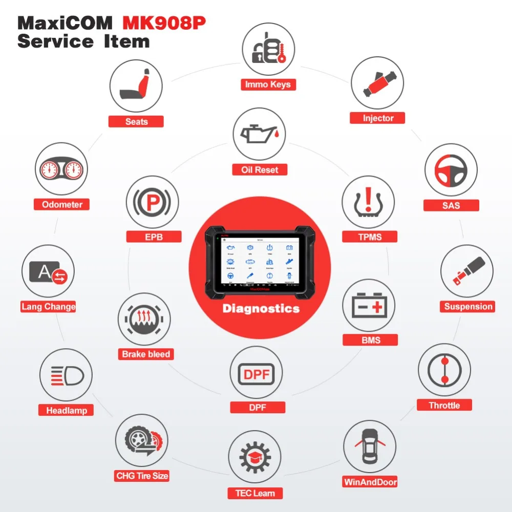 Autel MaxiCom MK908P диагностика авто сканер для диагностики авто диагностический сканер обд сканер для авто ECU кодирование J2534 Программист OBD2 Авто диагностический сканер инструмент PK Maxisys Elite MS908 Pro