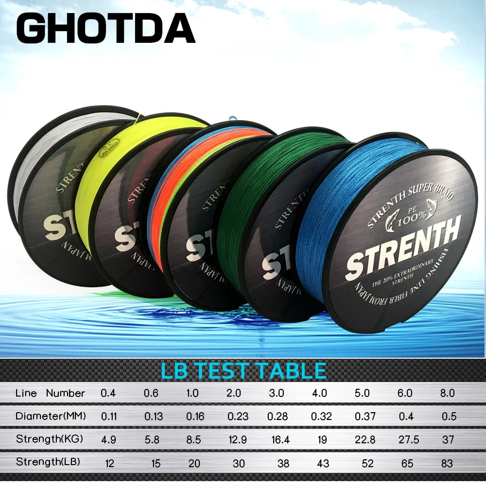 GHOTDA 4 нити 300 м плетеная рыболовная леска 12-83LB PE прочная многофиламентная морская