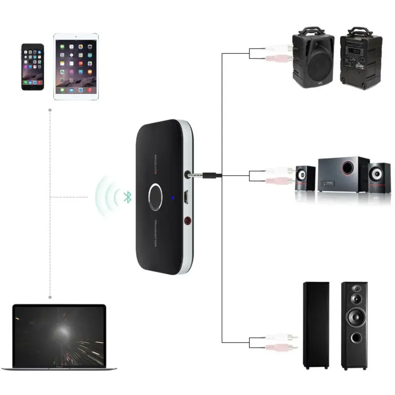 HIFI беспроводной Bluetooth 2 в 1 аудио передатчик приемник 3,5 мм RCA музыкальный адаптер