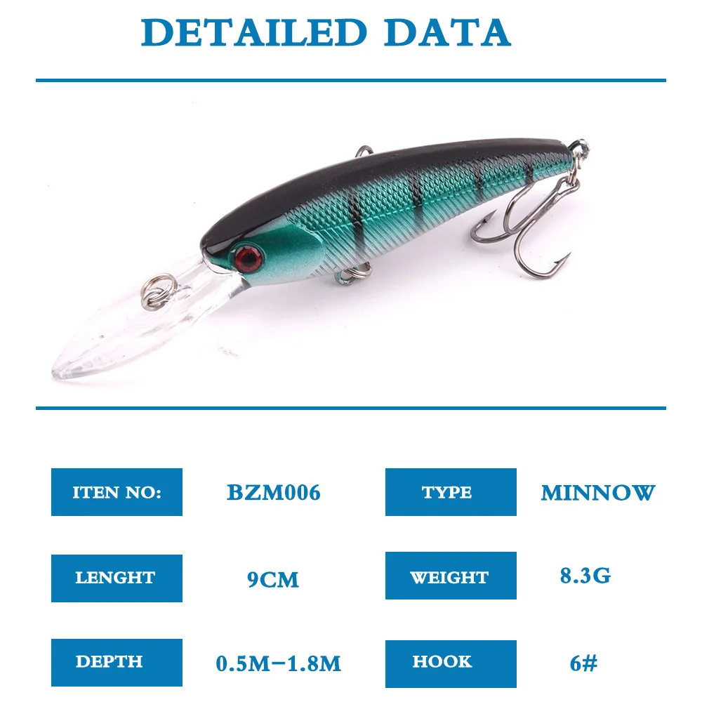 Рыболовные Приманки 3D глаза плавающие Minnow Твердые арифметические воблеры Crankbait