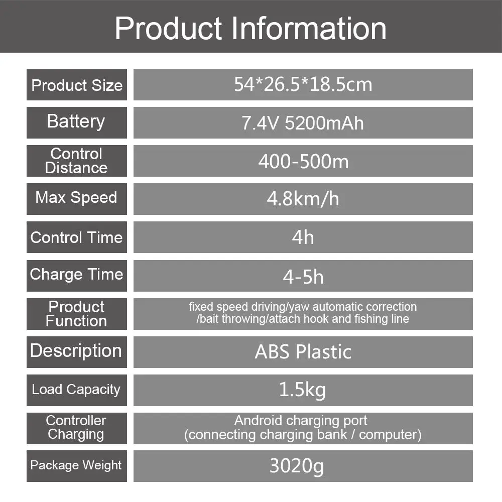Flytec V007 Интеллектуальный 500 м фиксированная скорость парусный RC приманка лодка для рыбалки обновленная версия 2011-5