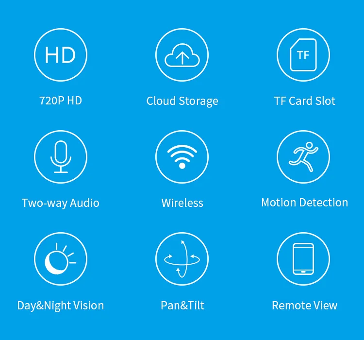 H. VIEW Wifi IP камера 1080p IP камера Wifi камера s 1080p камера видеонаблюдения s 720p 2mp 1mp PTZ автоматическое отслеживание человека 2,4G