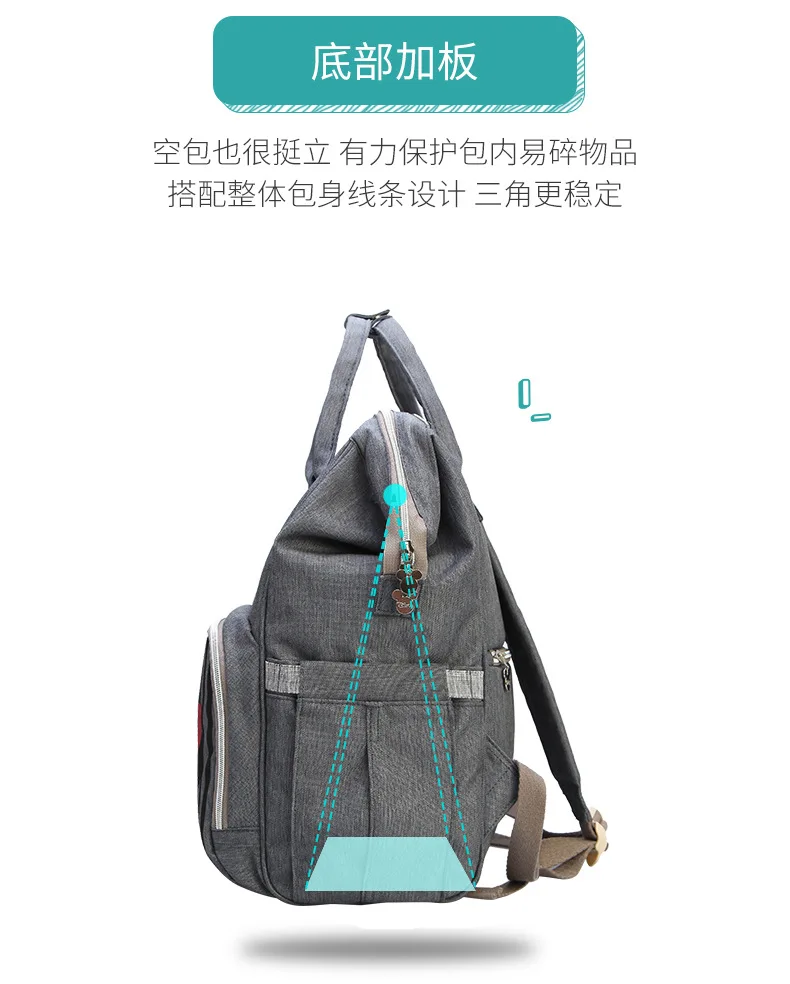 Сумка для подгузников disney, рюкзак Bolsa Maternidade, водонепроницаемая сумка для коляски, USB, детская бутылочка, грелка, Микки, Минни, дорожный рюкзак для мам