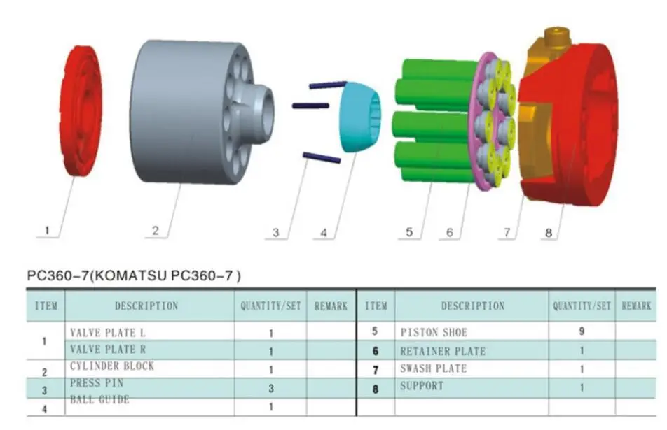 Запасные части гидравлического почтового насоса KOMATSU PC360-7 PC300-7