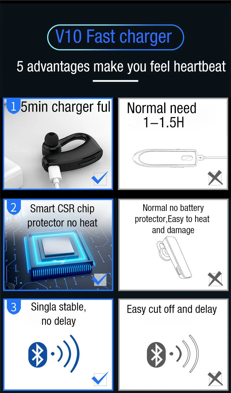 Lymoc обновление V10 Bluetooth гарнитуры 5,0 беспроводные наушники быстрое зарядное устройство коробка громкой связи HD Микрофон Стерео для iPhone Xiaomi huawei