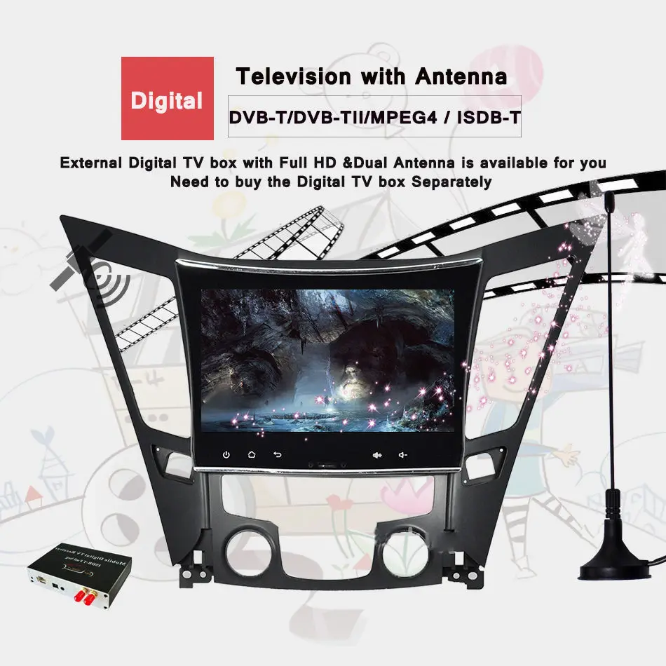 Android 10 0 9 дюймов Автомобильный DVD плеер gps навигация для Hyundai Sonata 8 YF I40 I45 I50 2011 2012 2013