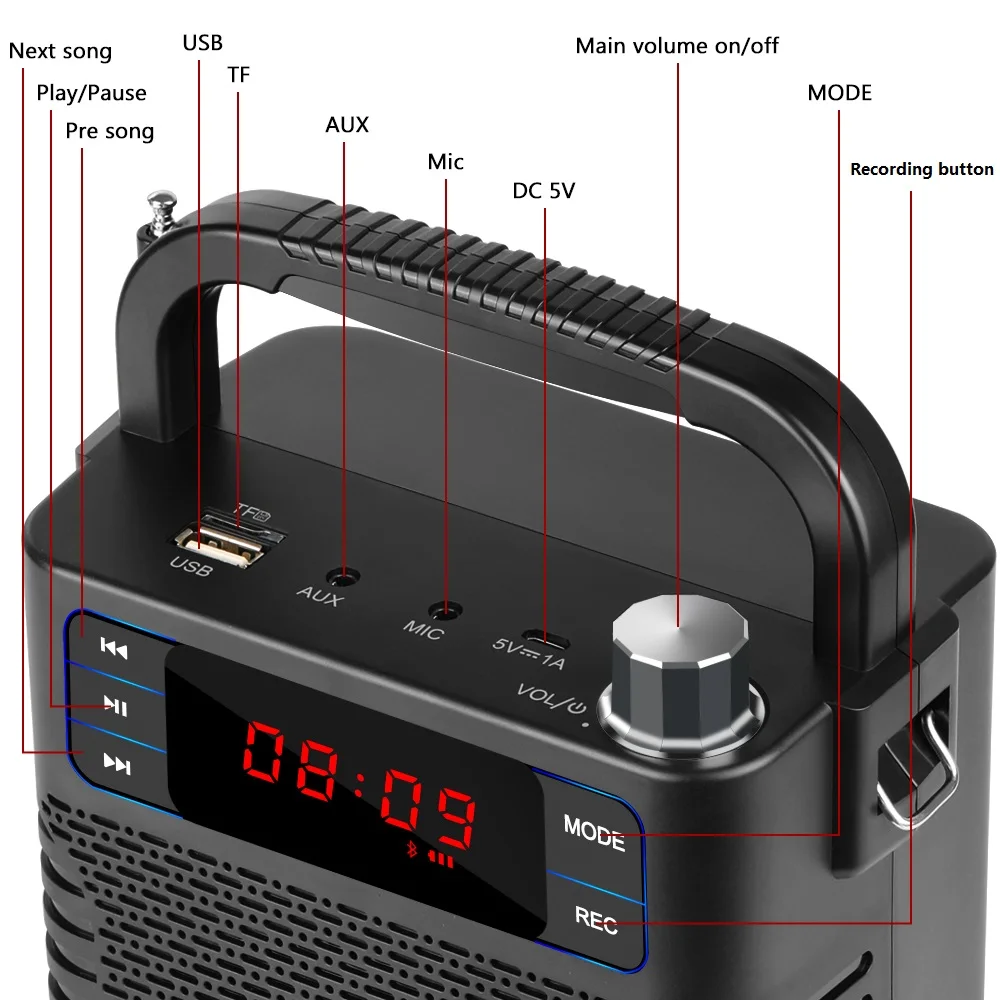 Bluetooth Колонка TOPROAD сабвуфер с тяжелыми басами беспроводная большая бумбокс