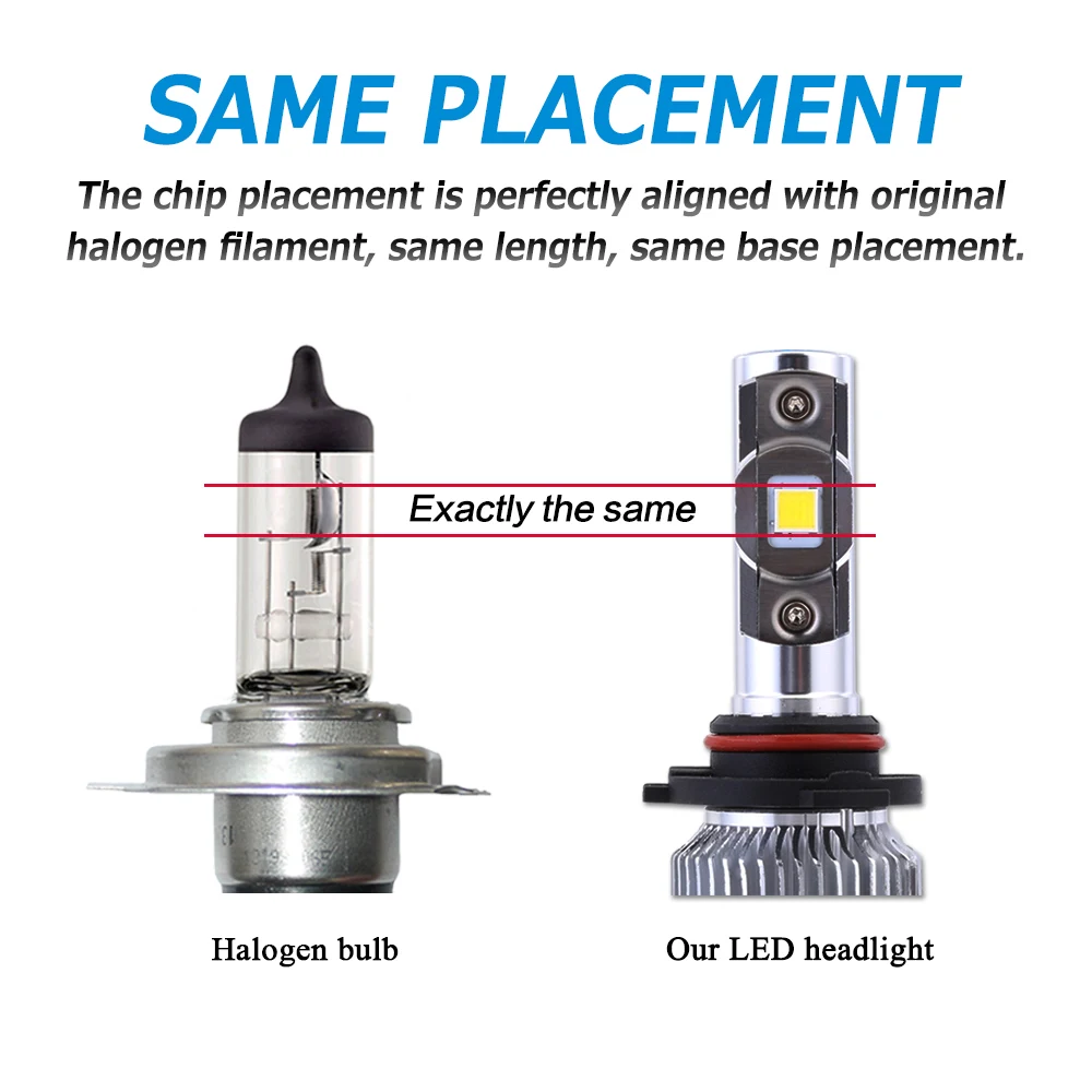 NOVSIGHT H7 H8/H9/H11 Автомобильный светодиодный головной светильник лампы H16JP HB3/9005 HB4/9006 H1 H3 64W 9600lm с переключением между дальним и белый туман светильник лампы D46