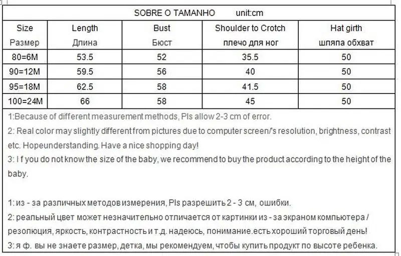 Одежда для новорожденных Модные комбинезоны для мальчиков с шапочкой и нагрудником ковбойская одежда с открытыми плечами для малышей 6, 12, 18, 24 месяцев