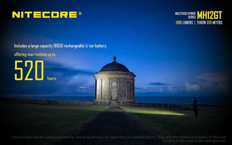 Светодиодный перезаряжаемый фонарик NITECORE 1000 Lm MH12GT XP-L HI V3 для поиска и спасения
