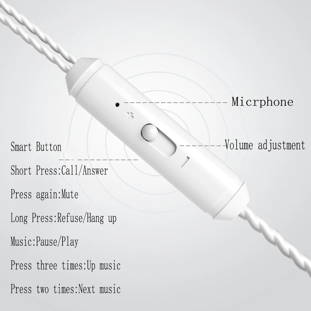 HD Clear In-Ear Earphones Super Bass Stereo Ergonomic 3.5mm Jack Wired Headphones Headset Earbuds With MIC For Iphone Xiaomi PC |