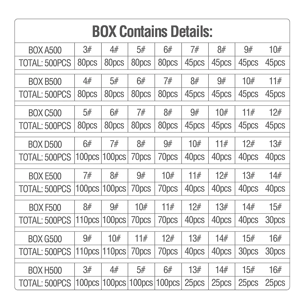 DONQL 500 шт./компл. рыболовные крючки колючие круглые из высокоуглеродистой стали