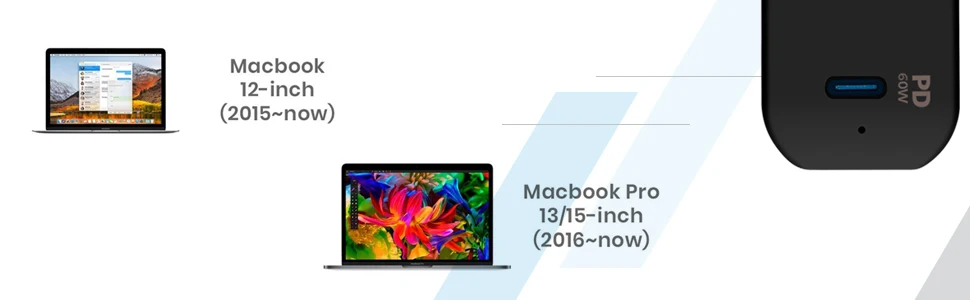 Dual type-C PD дорожное зарядное устройство адаптер с 2 USB-C PD и 2 USB 5 в 2,4 A-Совместимость с Macbook iPad Xiao Mi air pro Matebook