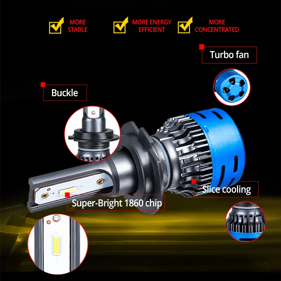 Светодиодные фары для мотоцикла H4 Bombaillas лампы 12V 6500k 3000k Hi/lo Led HS1 H7 H1 Автомобильная