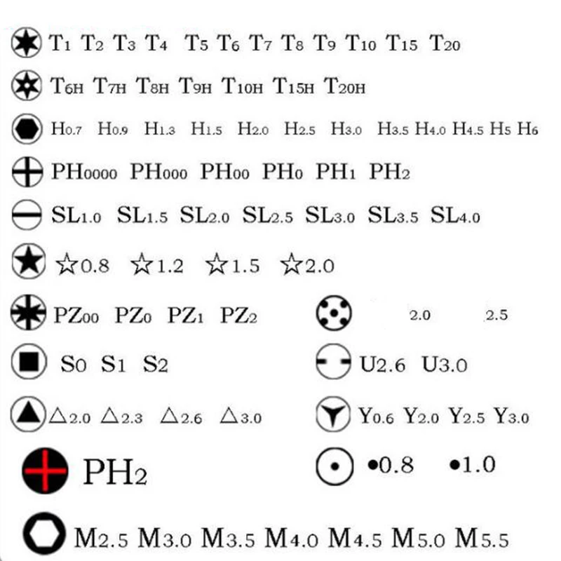 Prostormer Screwdriver Bit Set Magnetic Box Repair Tools For Computer PC Mobile Phone Cellphone | Инструменты