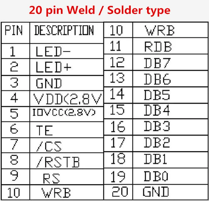 TFT lcd панель 1," экран HD ips 240(RGB)* 240 Разрешение ST7789 12pin 24 pin 3/4 line SPI 262K полноцветный дисплей