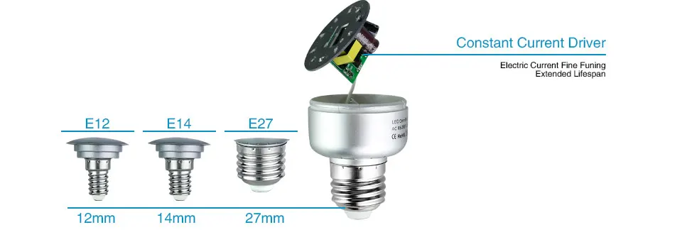 E27 светодиодный лампы E14 светодиодный светильник 5736SMD 85-265 V 32 56 72 88 130 светодиодный s 5 W 10 W 15 W 20 W 25 W кукурузная осветительная лампочка настенный светильник для дома современный Гостиная