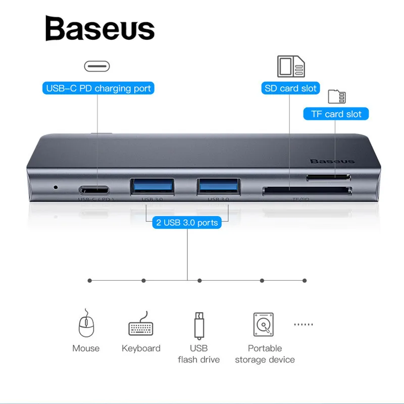 Baseus серый 5 в 1 концентратор адаптер Usb Тип C к USB 3,0*2/SD/TF для Macbook Pro Компьютерный Аксессуар с Тип C Мощность PD