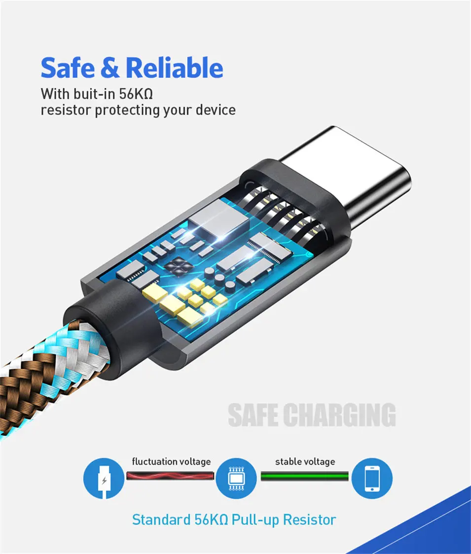 USLION Тип usb C кабель для huawei P20 samsung S9 USB C кабель для быстрой зарядки и передачи данных для Xiaomi Mi8 F1 Oneplus 6 NEX 5 T Тип-c Зарядное устройство