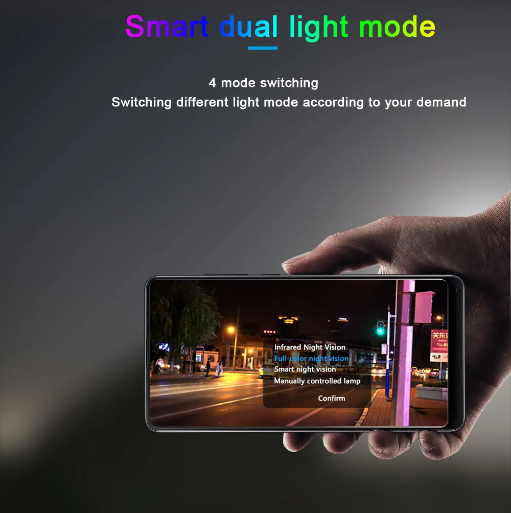 Уличная камера 1080P WiFi ip безопасности умная Водонепроницаемая PTZ 360 панорамная